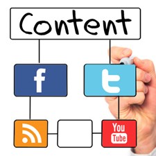 Content Marketing