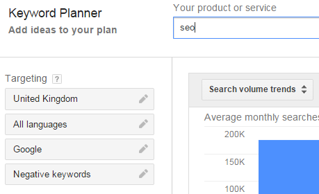 SEO Ireland Dublin Search engine optimisation Adwords